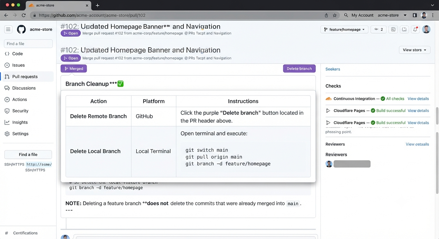 GitHub option to delete a feature branch after merging a Pull Request